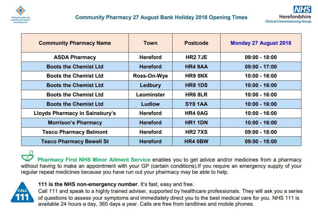 Pharmacy Opening Hours (Bank Holiday Monday) | Herefordshire’s Independent Source of News