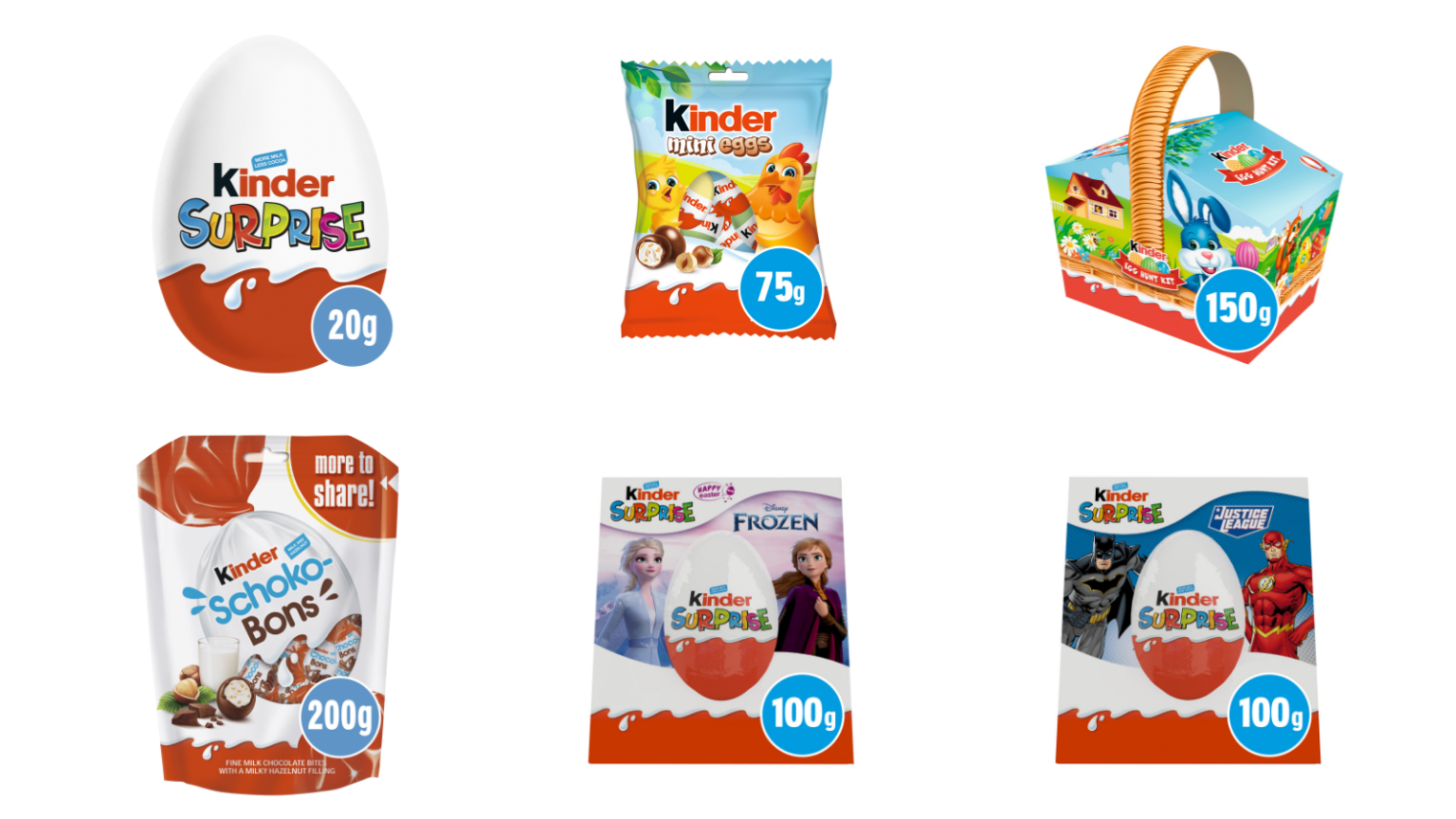 NEWS | Further Kinder products have been recalled following an outbreak of salmonella – FULL LIST