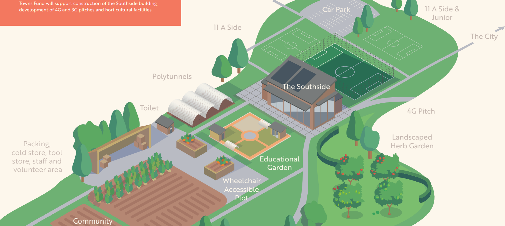 BREAKING | Construction to begin on major community project in South Wye area of Hereford later this month with new football pitch and facilities set to be built